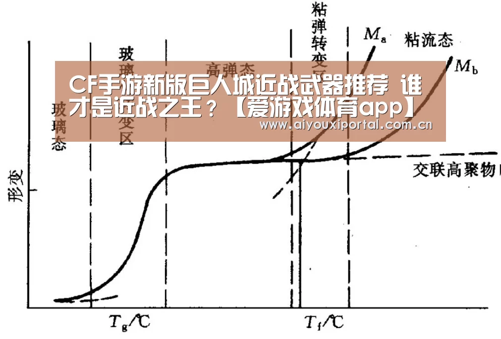 CF手游新版巨人城近战武器推荐 谁才是近战之王?【爱游戏体育app】(图3) 爱游戏体育app